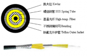 耐高温型铠装测温光缆